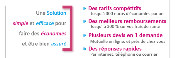 Comparez et choisissez la mutuelle qui vous convient avec AssurAgency.com